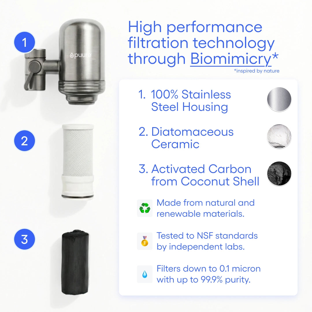 Système de Filtration pour Robinet Puure®️ 3.0