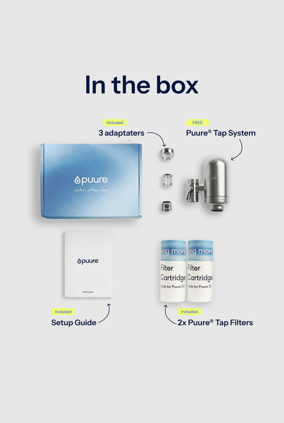 Système de Filtration pour Robinet Puure®️ 3.0