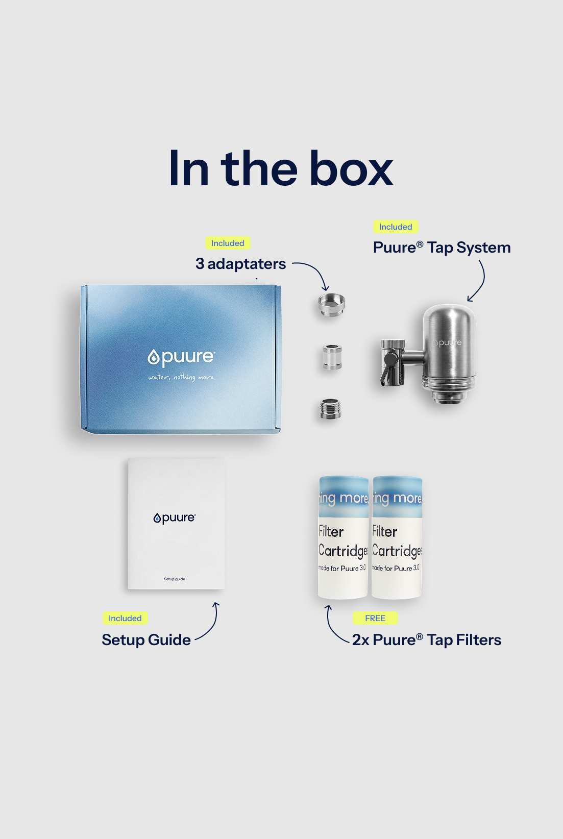 What's in the box: Puure® 3.0 Tap System, filter and tap adapters