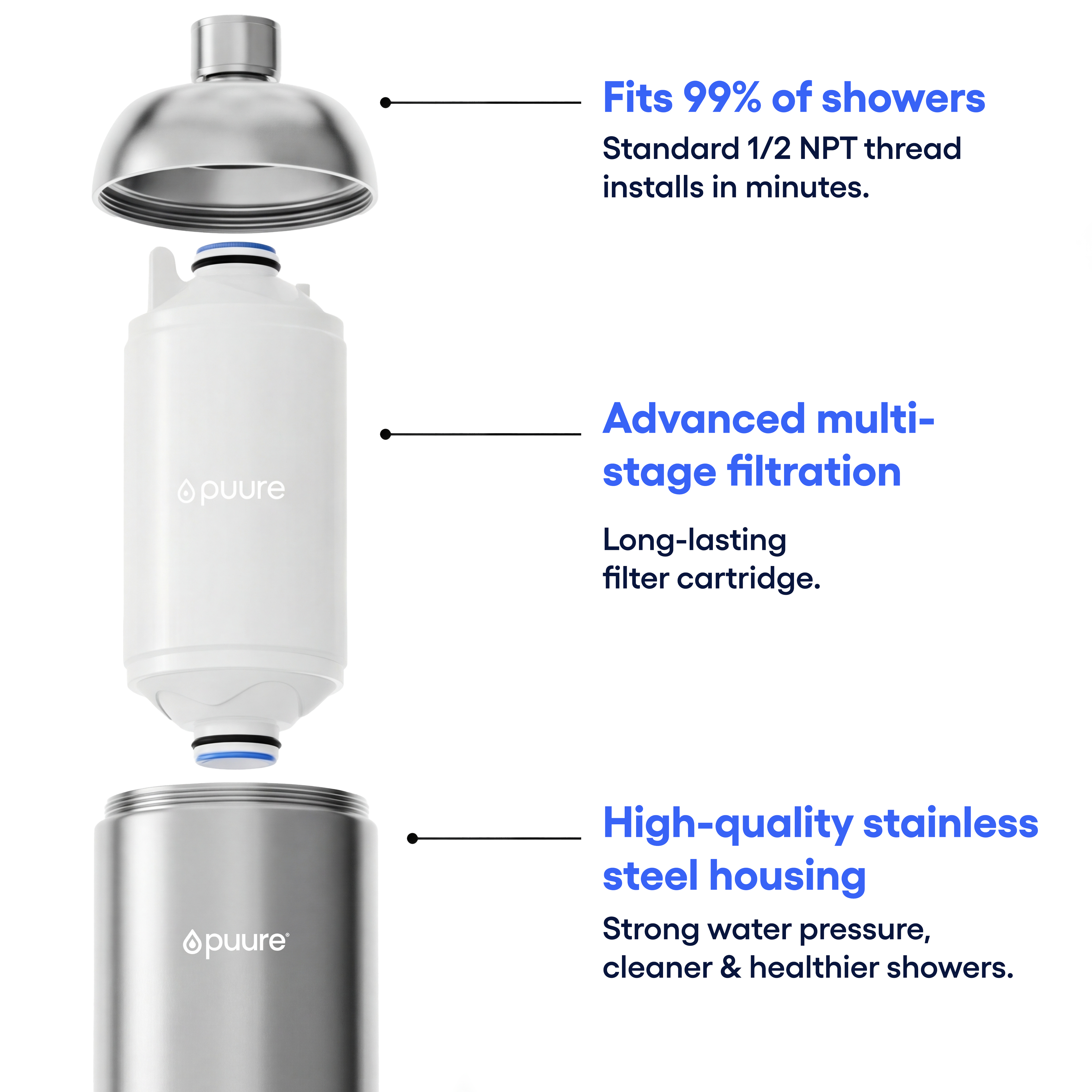 Système de Filtration pour Douche Puure®️ 3.0